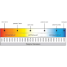 Подвесной светильник MAYTONI FERMI P140-PL-110-1-G